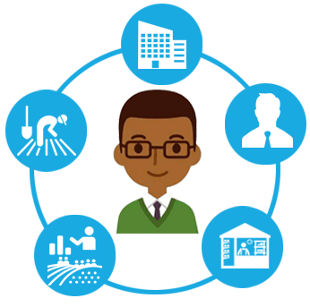 Manage Field Marketing Operations