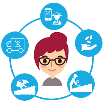 Manage Crop Protection